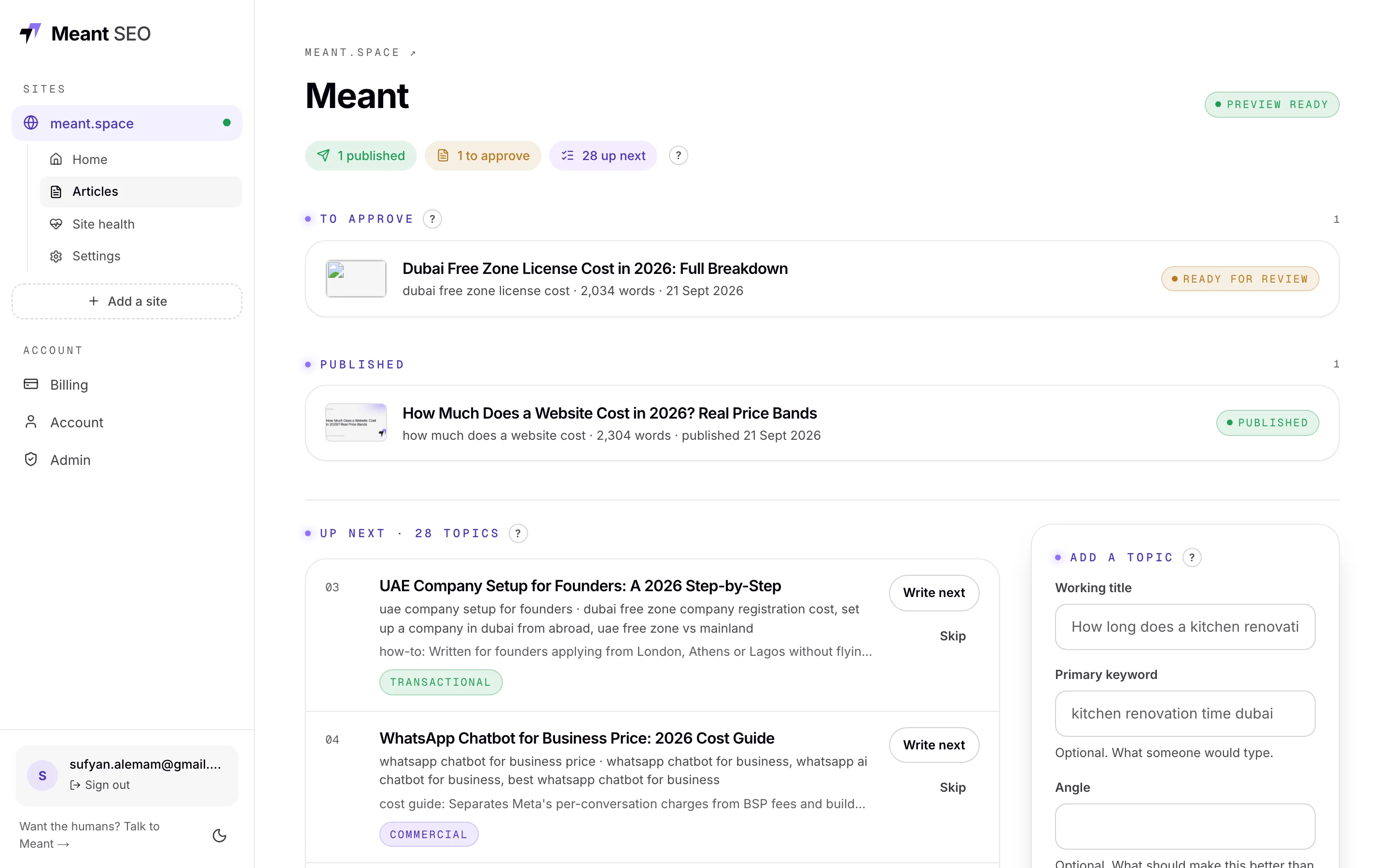 Articles tab of Meant SEO